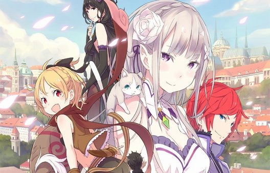 ドローン 乗れるゼロから始める異世界生活 ドメイン アニメ化に関連した画像-01