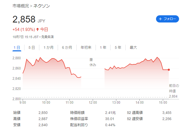 ����������ӥ�����񡡥ե���ɡ�ǤŷƲ�����ץ��󡡥ͥ����󡡥��������ƥ��⡡�Х�����ʥॳ�������˴�Ϣ��������-05