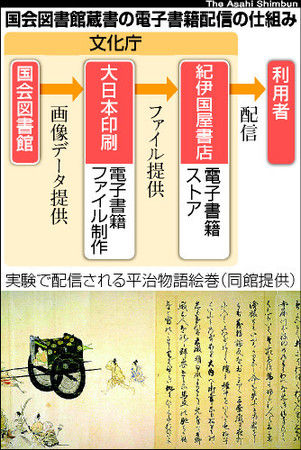 20130129-00000018-asahi-000-1-view