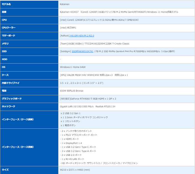ゲーミングPC PS5 PS5Pro コスパ CPU GPU RTX4060に関連した画像-04