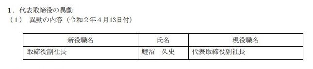 鯉沼久史 降格 安倍首相 批判に関連した画像-02