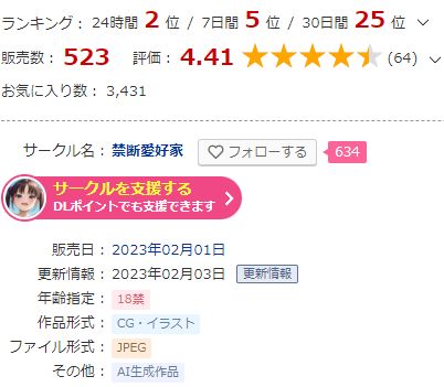 DLsite AI���� Ʊ�ͺ��� ��󥭥� ���� ��ɮ ���饹��AI�˴�Ϣ��������-08