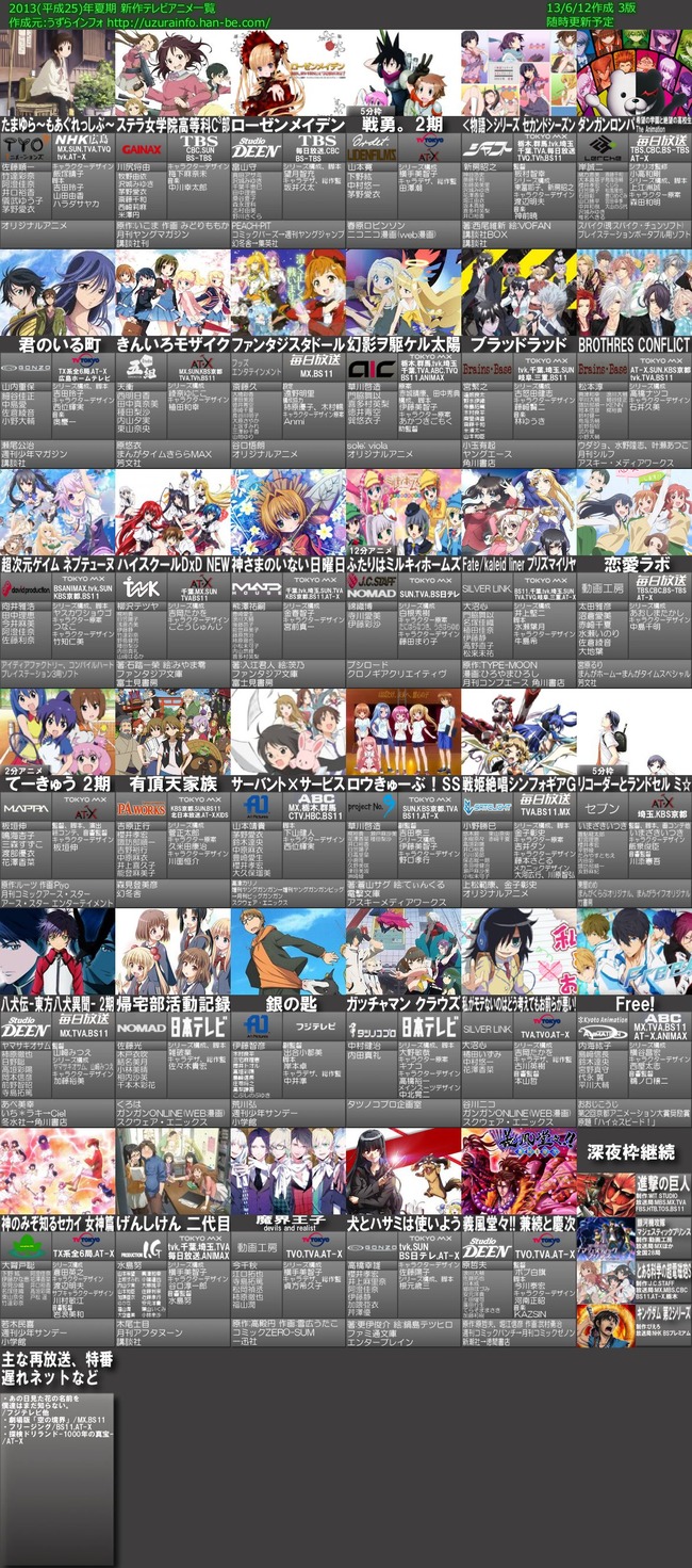 放送1ヶ月前 13年夏アニメ最新期待度ランキング 1位 ローゼンメイデン 2位 Free 3位 神のみぞ知るセカイ オレ的ゲーム速報 刃 放送1ヶ月前 13年夏アニメ最新期待度ランキング 1位 ローゼンメイデン 2位 Free 3位 神のみぞ知るセカイ オレ的ゲーム速報 刃