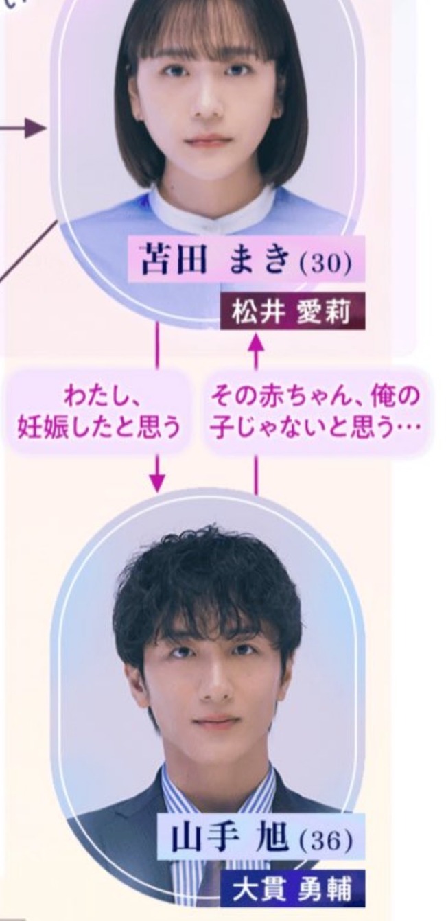 子宮恋愛 寄島先輩 子宮摘出 不倫 カオスに関連した画像-04