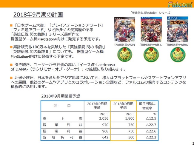 英雄伝説 閃の軌跡4 PS4 ファルコムに関連した画像-03