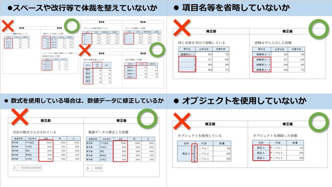 excel 롡̳ʡǡ롼롡ޥ˥奢˴Ϣ-04