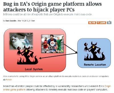 EA