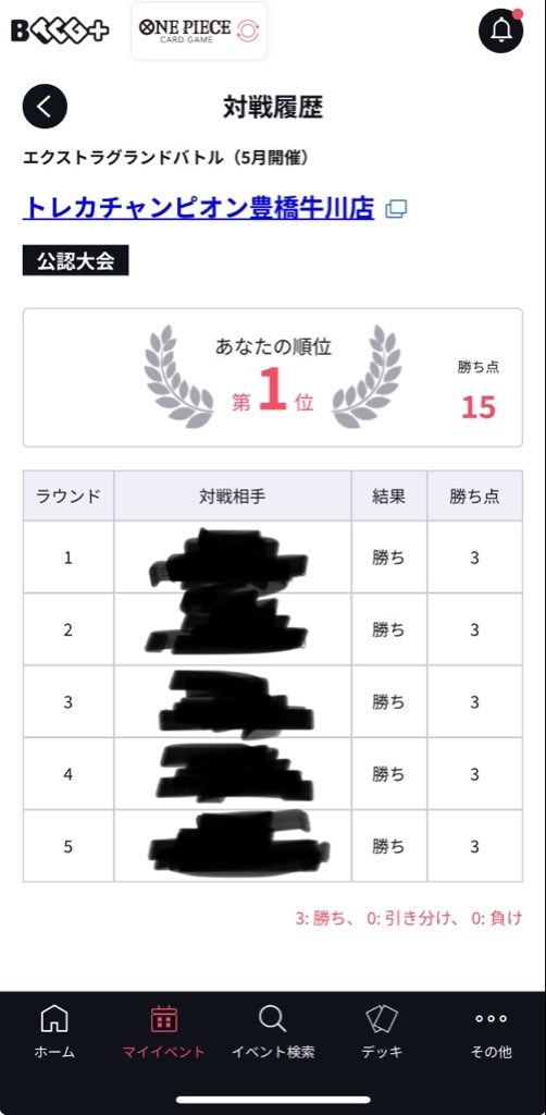 �����ɥ����� ͥ�� ��� �������ȥ饰���ɥХȥ� ���ԡ��� ͥ������ ��ǰ�� ������ 2�� ���겼����˴�Ϣ��������-02