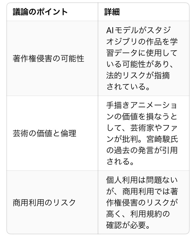 AIイラスト ジブリ風 LINE アイコン 父親 思想 中年 若者 に関連した画像-05