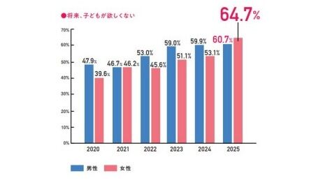 ���������� ǥ����� ���� �Ҷ� ���� 6��Ķ���˴�Ϣ��������-03