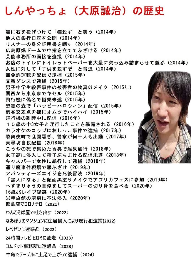 ストリーマー キッカーズ しんやっちょ 青森ウォーキング 音信不通 みゅーつー 名誉毀損 逮捕に関連した画像-02