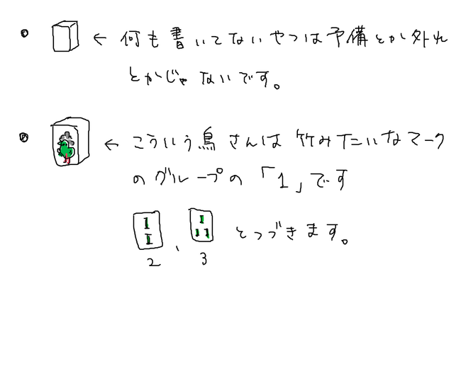 麻雀知らない人向け 超初心者向け 解説画像がわかりやすいと話題に これで基本はばっちりだ オレ的ゲーム速報 刃