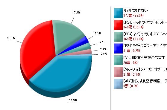 アンケートに関連した画像-03