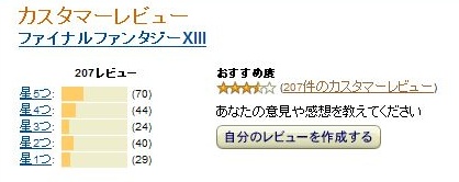 FF13Amazon