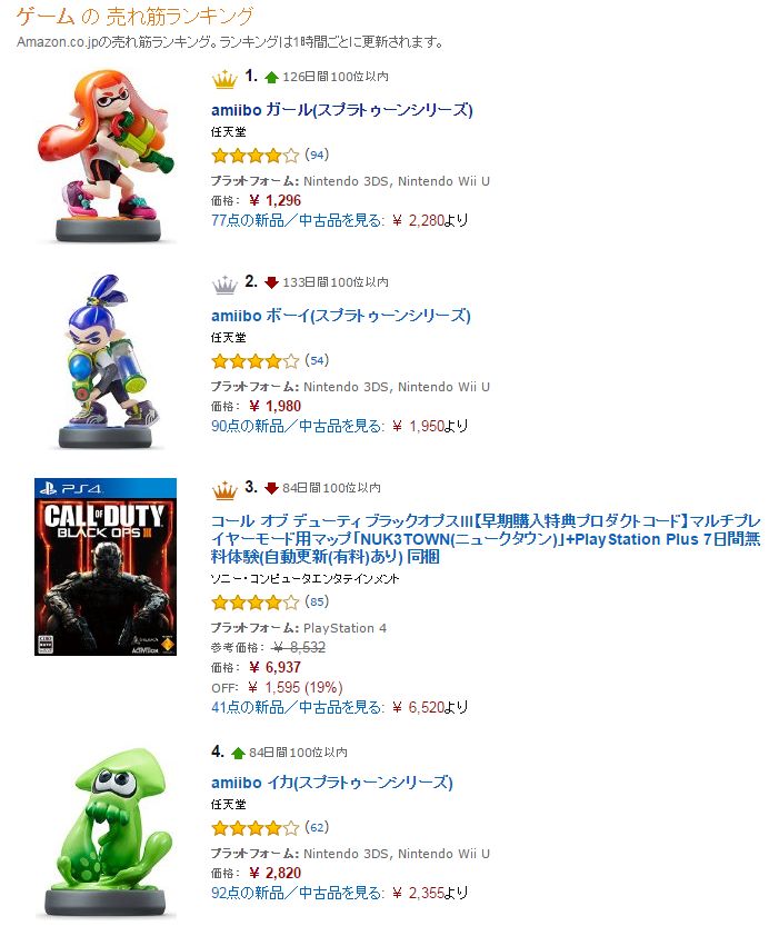 任天堂 アマランに関連した画像-03