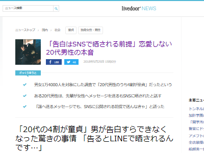 悲報 女子へ告白できない男子が急増してる模様 理由は 全部lineで晒されるから オレ的ゲーム速報 刃 悲報 女子へ告白できない男子が急増してる模様 理由は 全部lineで晒されるから オレ的ゲーム速報 刃