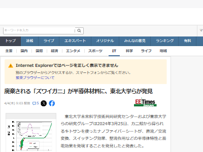 ���磻���ˡ����ˡ�ȾƳ�Ρ�ȯ������ؤ˴�Ϣ��������-02