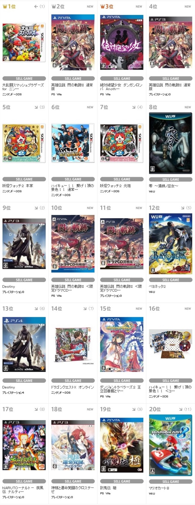 TSUTAYAランキング スマッシュブラザーズ ダンガンロンパに関連した画像-02