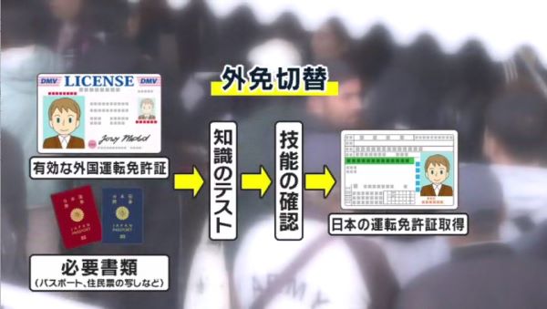 外免切替　免許　外国人　車　運転　日本語　厳格化に関連した画像-01