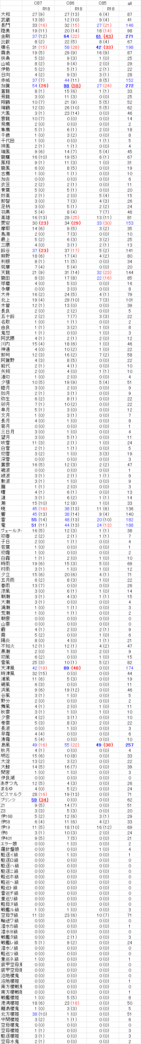 �Ϥ��졡Ʊ�ͻ���ߥ��˴�Ϣ��������-02