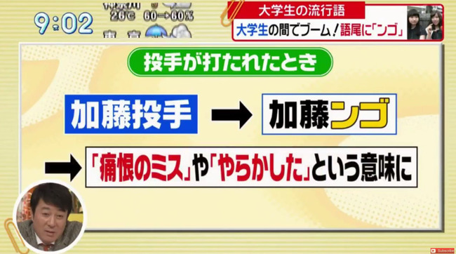 悲報 スッキリ で ンゴ 特集 大学生の恥ずかしげもなく間違った使用法が全国に流れるｗｗｗｗｗ オレ的ゲーム速報 刃
