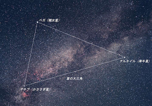 七夕 天の川 織姫 彦星 天体観測に関連した画像-04