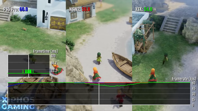 ドラゴンクエスト 7 リイマジンド NintendoSwitch2 PS5 XSX Xbox ゲーム ソニーに関連した画像-08