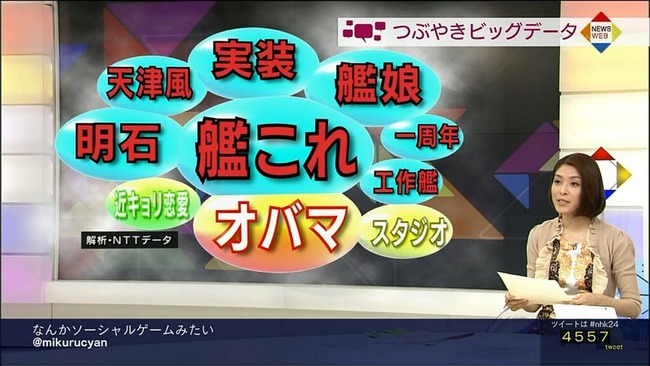 艦これ NHKに関連した画像-01
