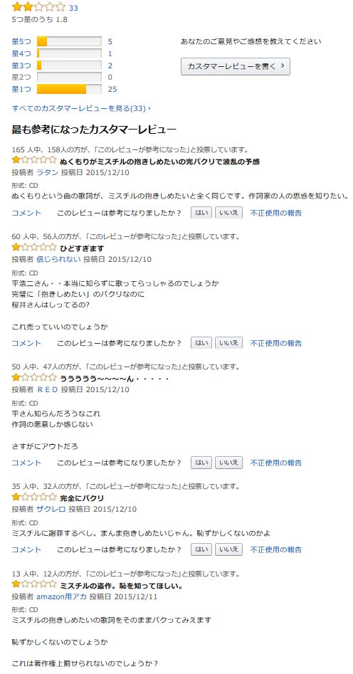 アカン ある演歌歌手のcdが ミスチルの名曲 抱きしめたい を丸パクリした疑惑で炎上 Cd回収決定へwwww オレ的ゲーム速報 刃 アカン ある演歌歌手のcdが ミスチルの名曲 抱きしめたい を丸パクリした疑惑で炎上 Cd回収決定へwwww オレ的ゲーム速報 刃