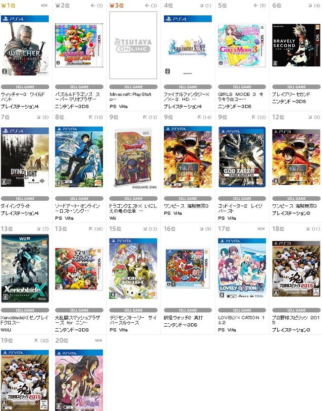 TSUTAYA��󥭥󥰡������å��㡼3�˴�Ϣ��������-02