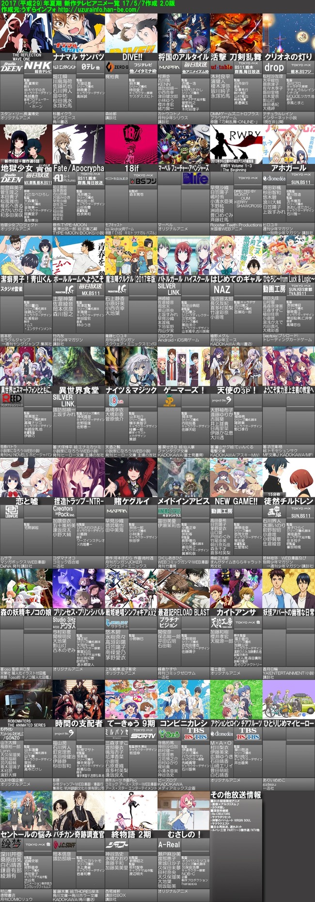 2017年夏アニメ一覧画像が最新版に更新 魔法陣グルグル や 最遊記