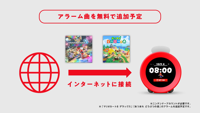任天堂 目覚まし時計 ニンテンドーサウンドクロック Alarmo アラームに関連した画像-03