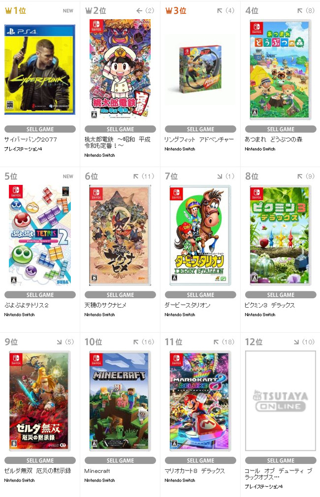 TSUTAYAランキング12月14日に関連した画像-02