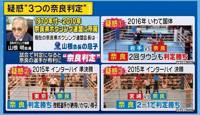 ボクシング山根腹切りに関連した画像-01