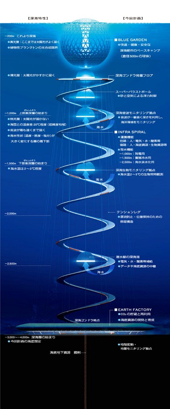 ������ߤο����ԻԹ��ۤ˴�Ϣ��������-03