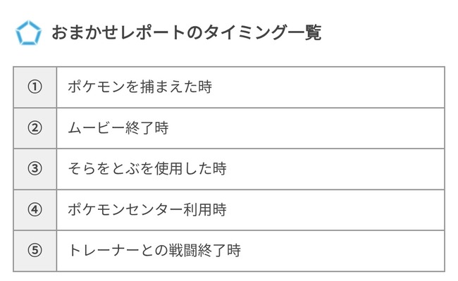 ポケモン 新作 Pokemon LEGENDS Z-A レジェンズ ゼットエー セーブ レポートに関連した画像-03