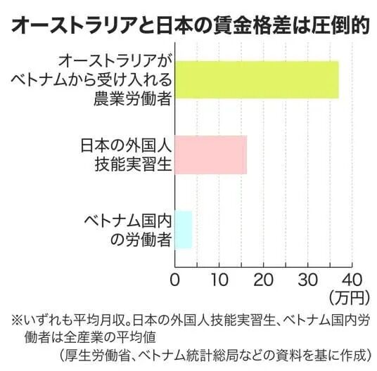 �٥ȥʥ�� �½��� ���� ���¶� ���Զ� ���� �������ȥ�ꥢ �ڤ��ؤ��˴�Ϣ��������-03