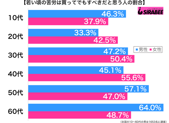 �㤤���ζ�ϫ����äƤǤ�����˴�Ϣ��������-03