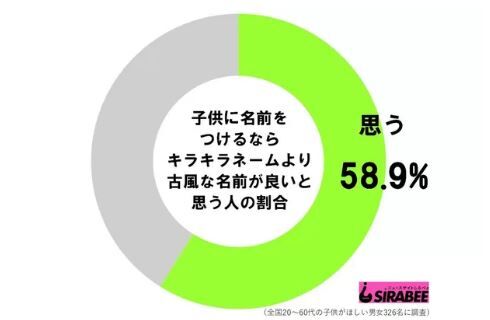 ひろゆき氏 生放送でキラキラネームを盛大に馬鹿にしてしまう 番組アナウンサーからにも注意されるwwwww オレ的ゲーム速報 刃 ひろゆき氏 生放送でキラキラネームを盛大に馬鹿にしてしまう 番組アナウンサーからにも注意されるwwwww オレ的ゲーム速報 刃