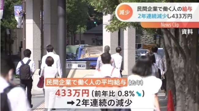 民間企業　平均給与　低所得　不景気に関連した画像-01