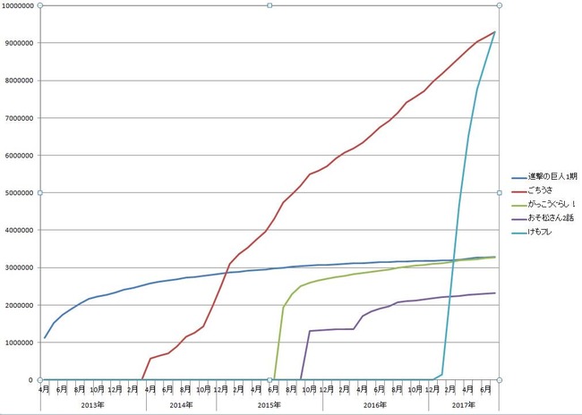 ����Υե�󥺺�¿�����˴�Ϣ��������-07