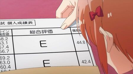 塾講師歴3年女性さん 正直塾に金使うくらいなら に使った方が子供は勉強頑張る 同業者から共感の声殺到 オレ的ゲーム速報 刃 塾講師歴3年女性さん 正直塾に金使うくらいなら に使った方が子供は勉強頑張る 同業者から共感の声殺到 オレ的ゲーム速報 刃