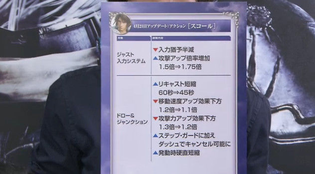 �ǥ����ǥ����ե����ʥ�ե��󥿥��� ���������� ���åץǡ��� �������ɤ˴�Ϣ��������-11