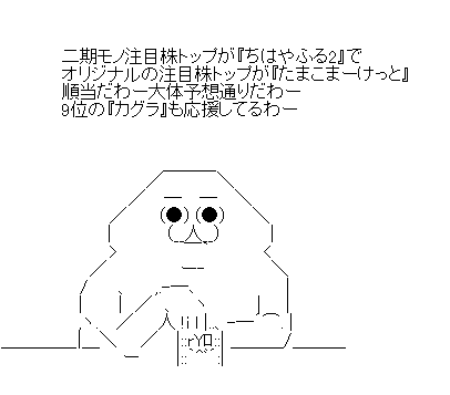 gyigaa
