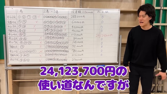 霜降り明星 粗品 競馬 2400万円 的中 能登半島地震 全額 寄付に関連した画像-03