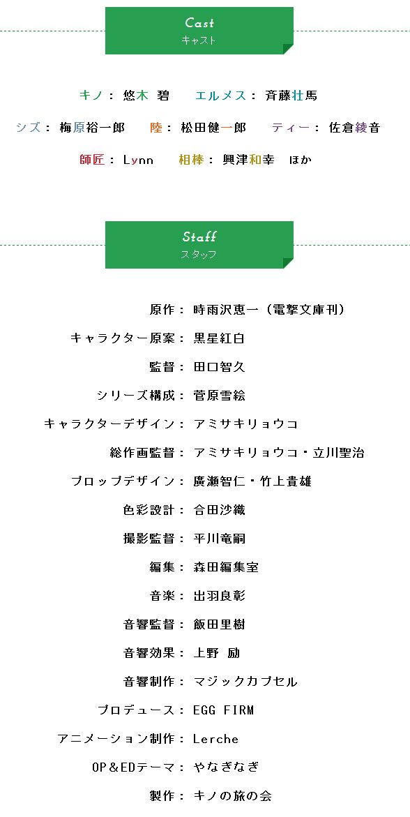 秋アニメ新作 キノの旅 Op Ed主題歌はやなぎなぎさんに決定 シズ 梅原裕一郎さん ティー 佐倉綾音さん 師匠 Lynnさん オレ的ゲーム速報 刃