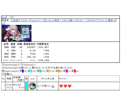 �ۥ��饤�� ͷ���� ������ ������ ����ꥪ�� �֥��� ���ѥ��� 1���� ��������ɽ�� �֥�����˴�Ϣ��������-03