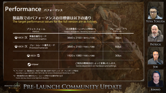 モンスターハンター ワイルズ PC版 グラフィックボード スペックに関連した画像-03