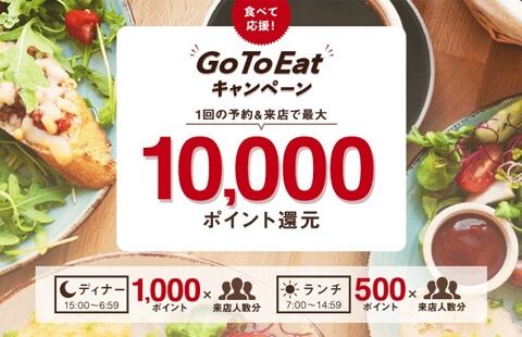 無限くら寿司　GoToイート　ポイント　終了　農林水産省　予算に関連した画像-01