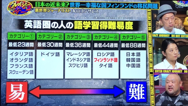 ݻ󥶥쥹쥤㡼ˡեɡ̱¡ʪ󥰡ϺȺ˴Ϣ-14